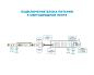 Блок питания Apeyron 12V 25W IP20 2A 03-02